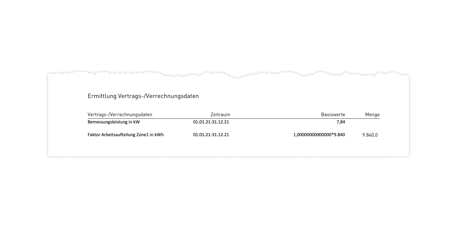 Tabelle: Vertrags- und Verrechnungsdaten 2021