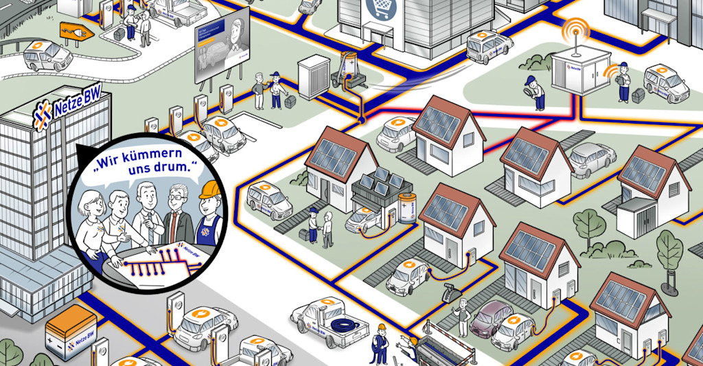 Illustrierte Darstellung des Netze-BW-Energieversorgungsnetzes.