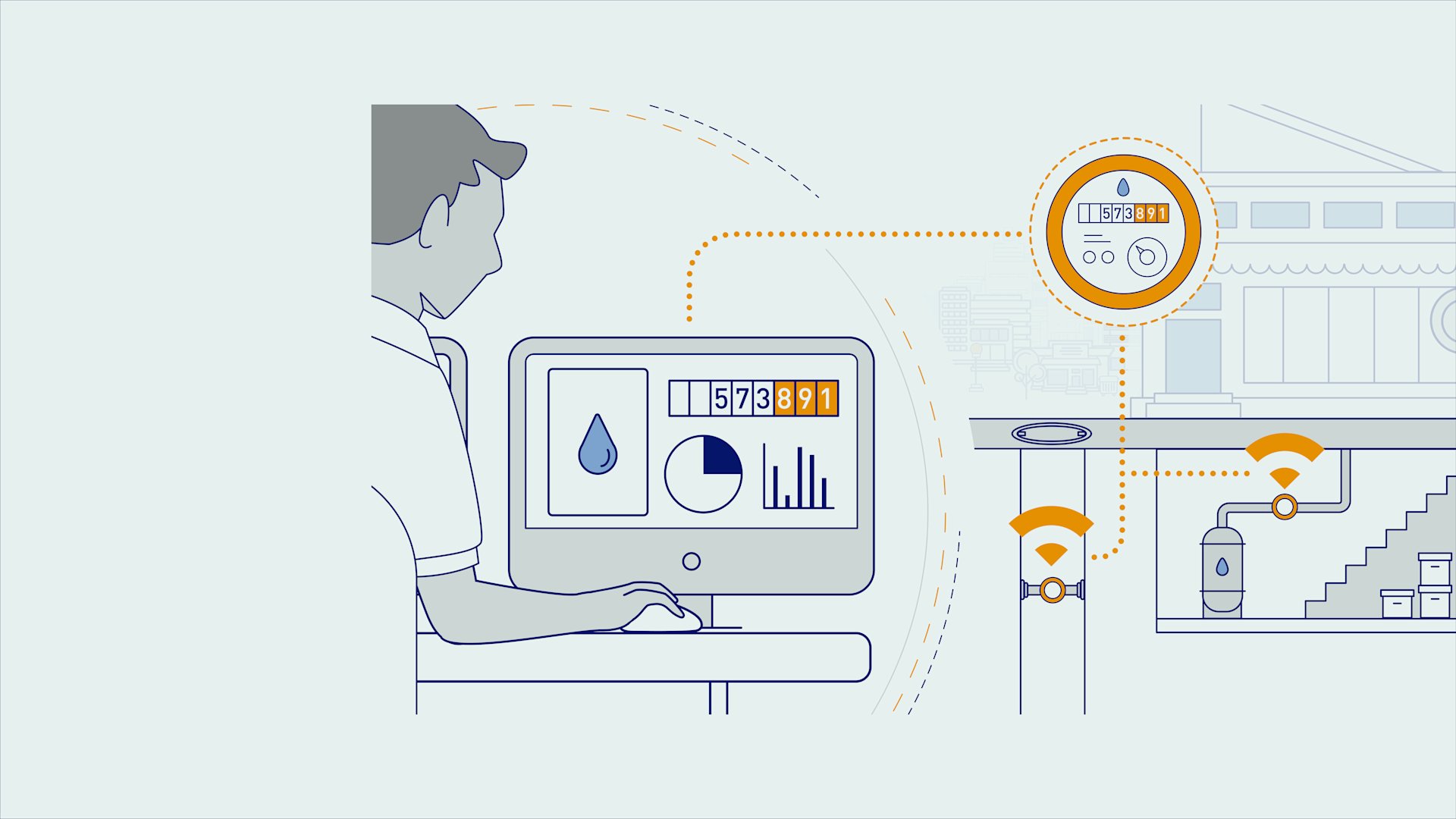Grafik: Wasserzählerdaten werden auf einem Computer angezeigt.