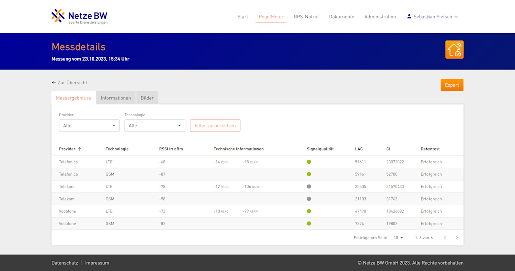 Beispielhafte Darstellung der Messdetails im PegelMeter-Portal.