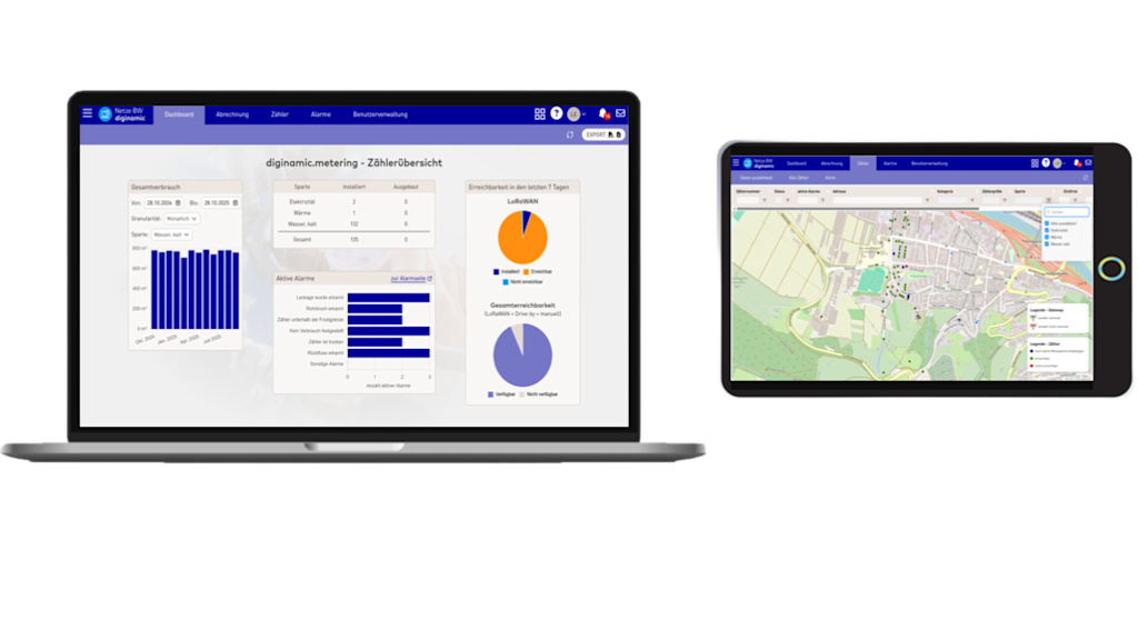 Desktop und Tablet zeigen verschiedene Diagramme aus Zählerportal