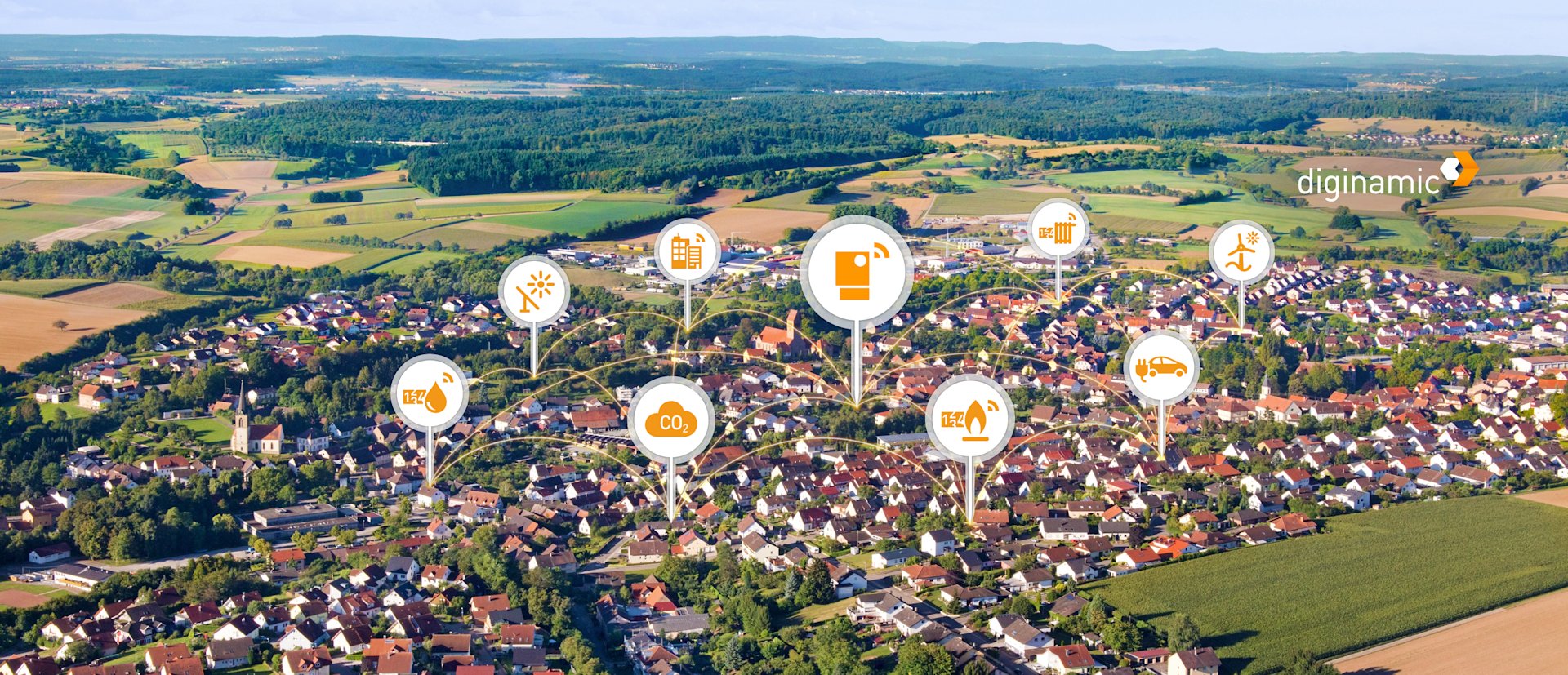 Luftbild: Vernetzte Häuser und Energie.