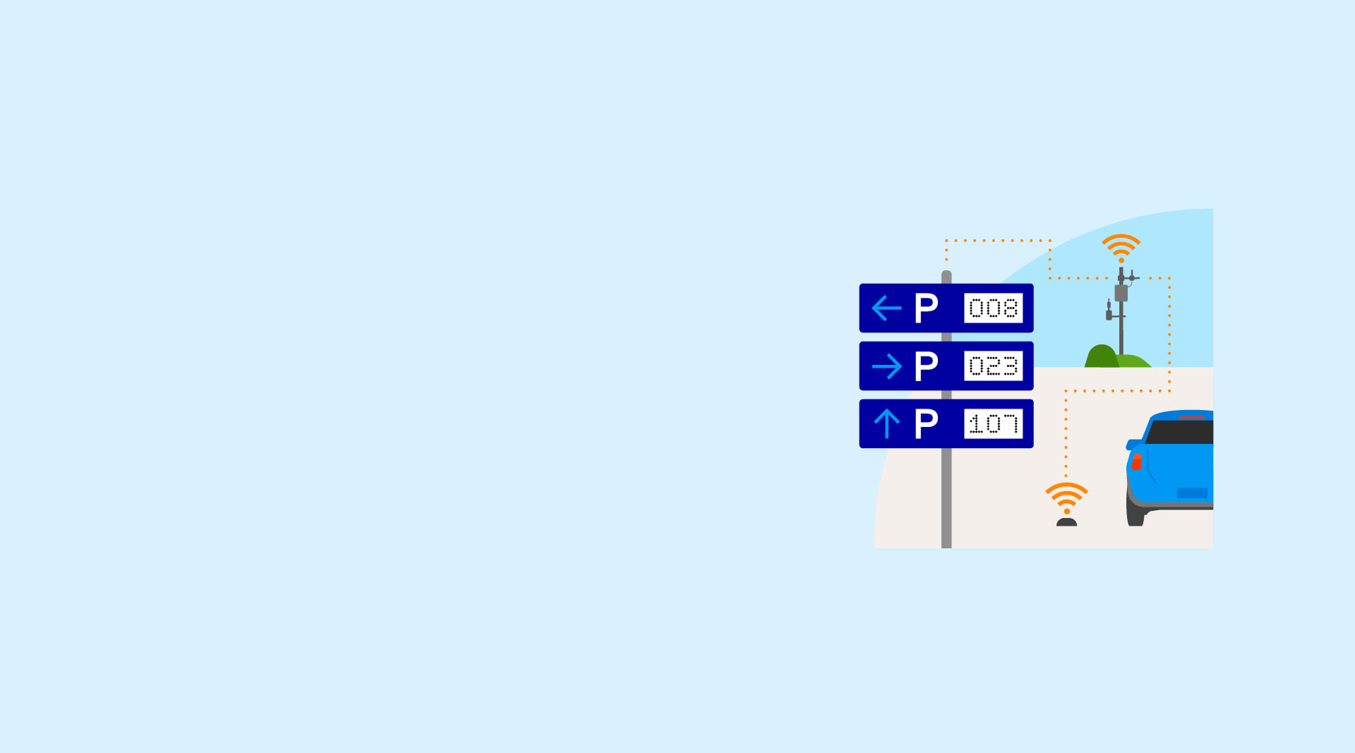 Grafik: Parkleitsystem mit Fahrzeug und Sensorik.